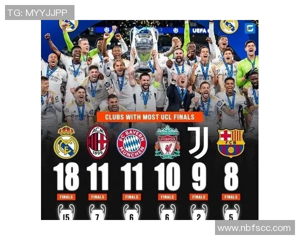 足球史上十大传奇巨星的巅峰对决与荣光时刻回顾